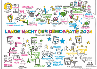 Lange Nacht der Demokratie Weiden