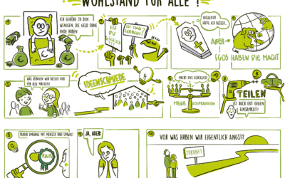 Geschichten vom gelingenden Wohlstand…